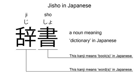 japanese sumata|Jisho.org: Japanese Dictionary.